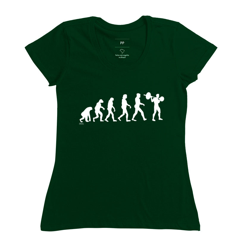 Evolução Crossfit