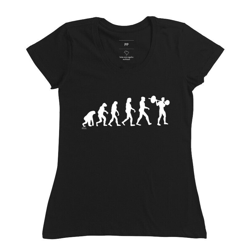 Evolução Crossfit