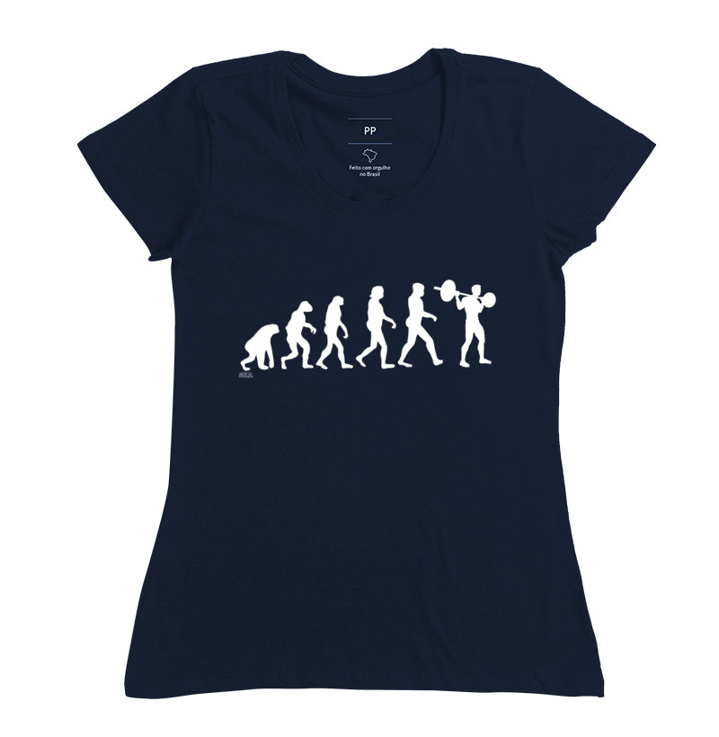 Evolução Crossfit