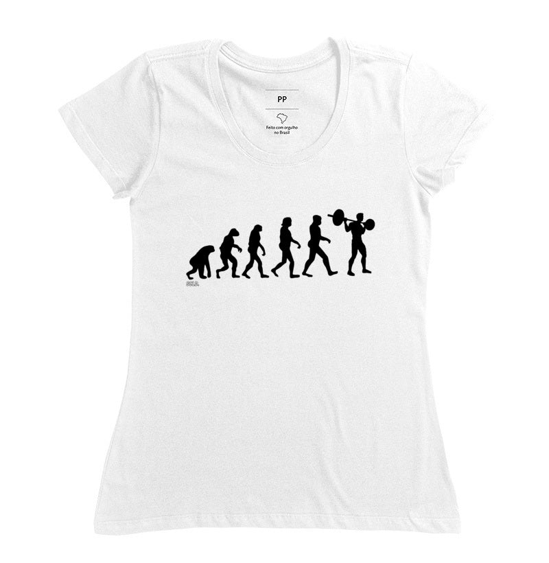 Evolução Crossfit